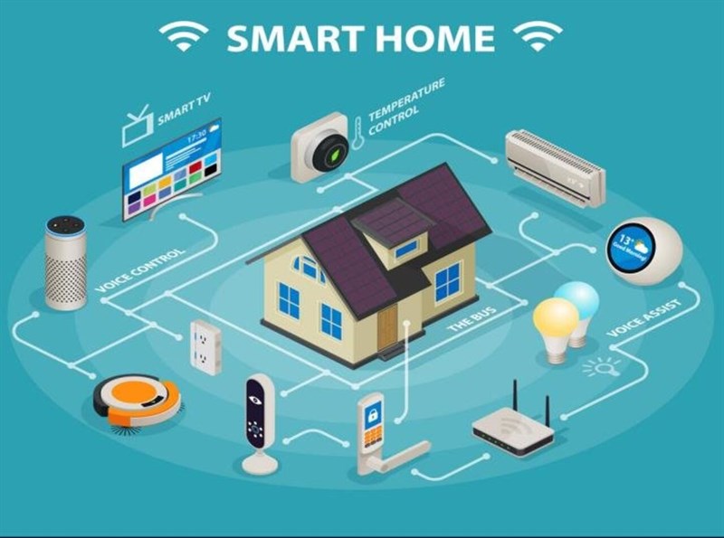 Nhà thông minh, trang trại thông minh IOT