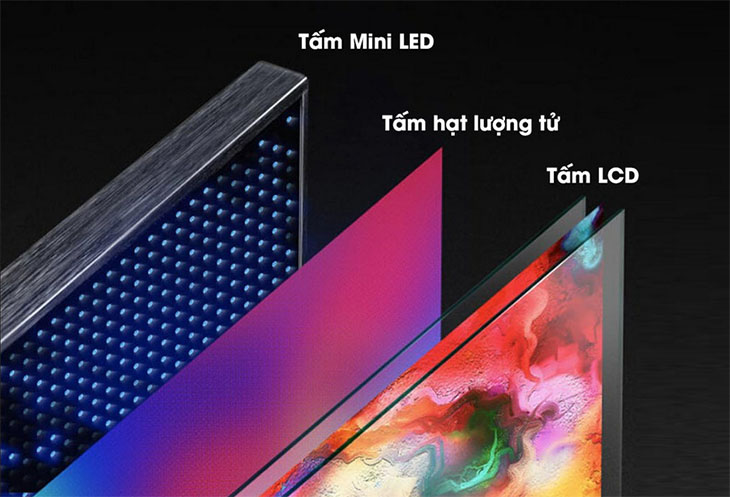 Công nghệ QNED trên tivi LG là gì? Có gì đặc biệt?