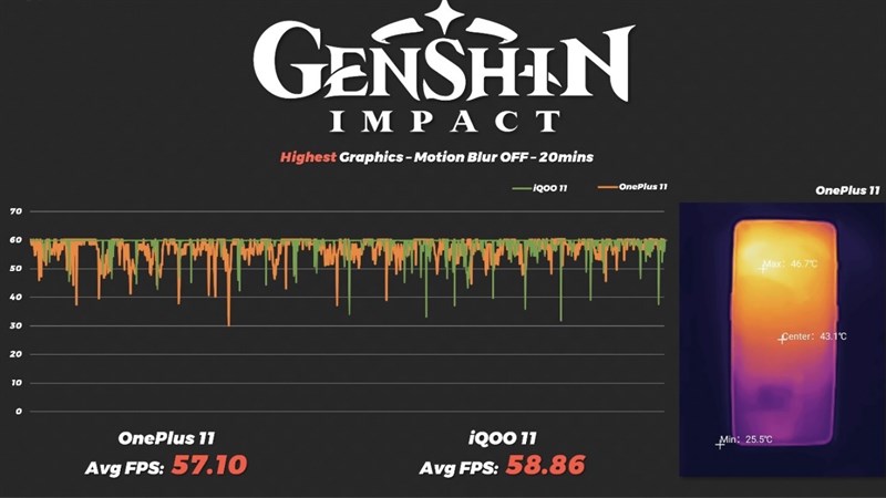 Trải nghiệm chơi game Genshin Impact trên OnePlus 11.