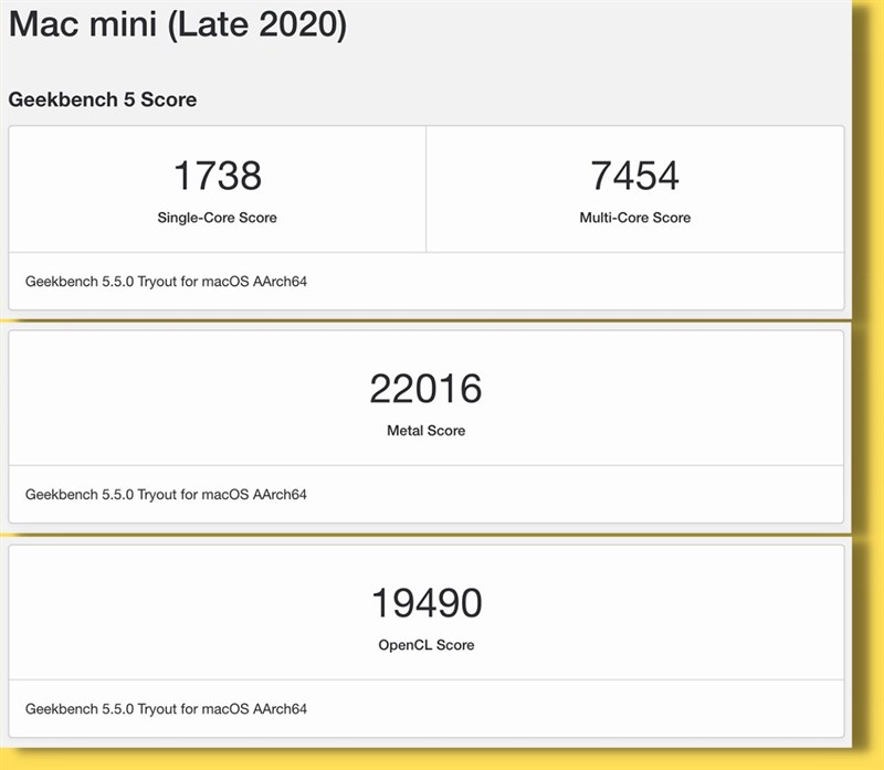 Toàn bộ những điểm GeekBench 5 của Mac Mini M1. Toàn bộ những điểm GeekBench 5 của Mac Mini M1.