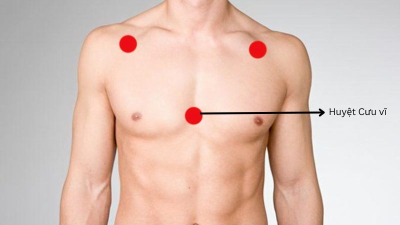 Cách bấm Huyệt Cưu vĩ