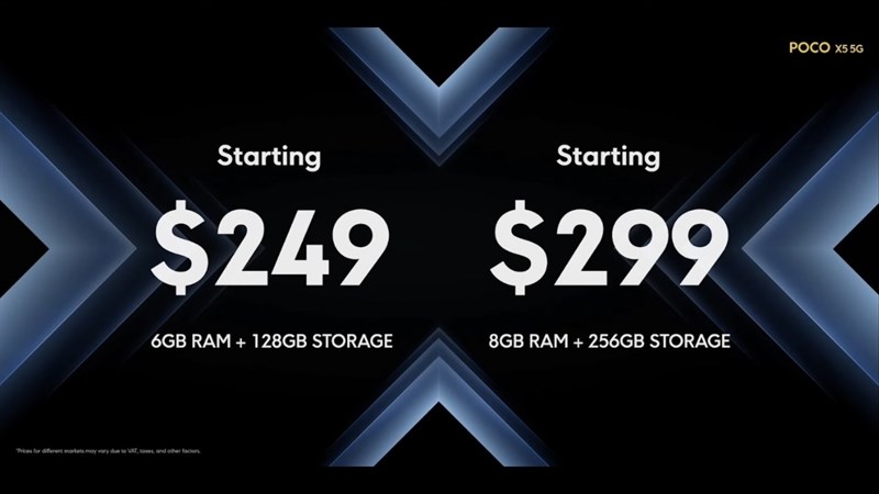 Giá bán của POCO X5 5G tại thị trường Mỹ.