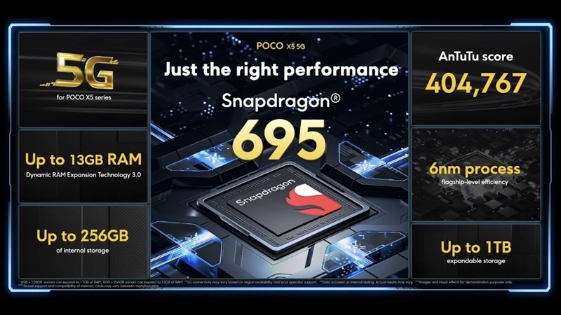 POCO X5 5G sở hữu hệ thống cấu hình tốt.