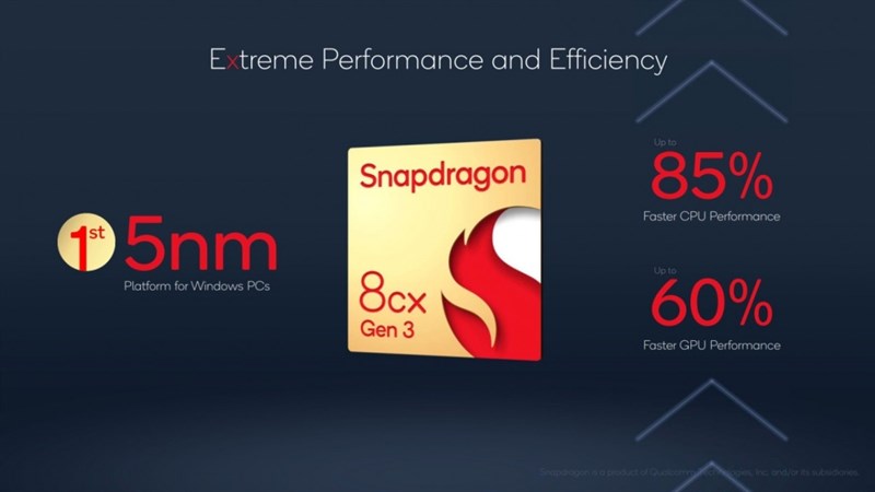 Snapdragon 8cx Gen 4 sẽ được chế tạo trên quy trình TSMC N4
