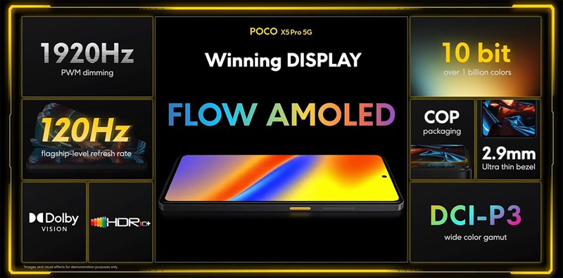 Ấn tượng đầu tiên POCO X5 Pro