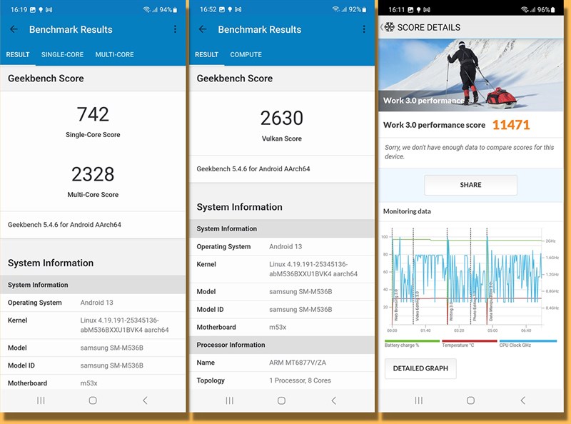 Đánh giá hiệu năng Galaxy M53 5G sau 9 tháng