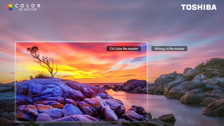 Công nghệ Color Re-Master/Color Re-Master Pro