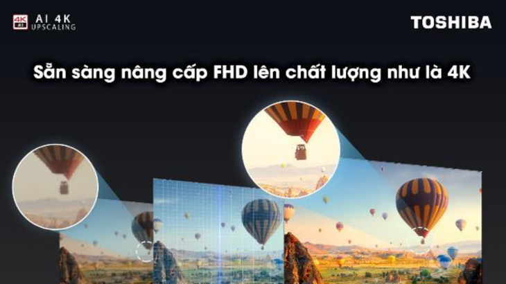 Nâng cấp hình ảnh AI 4K Upscaling