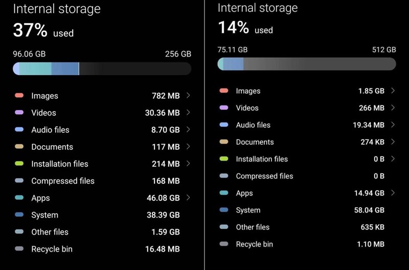 Galaxy S23 Ultra cùng One UI 5.1 tiêu tốn nhiều dung lượng Galaxy S23 Ultra cùng One UI 5.1 tiêu tốn nhiều dung lượng