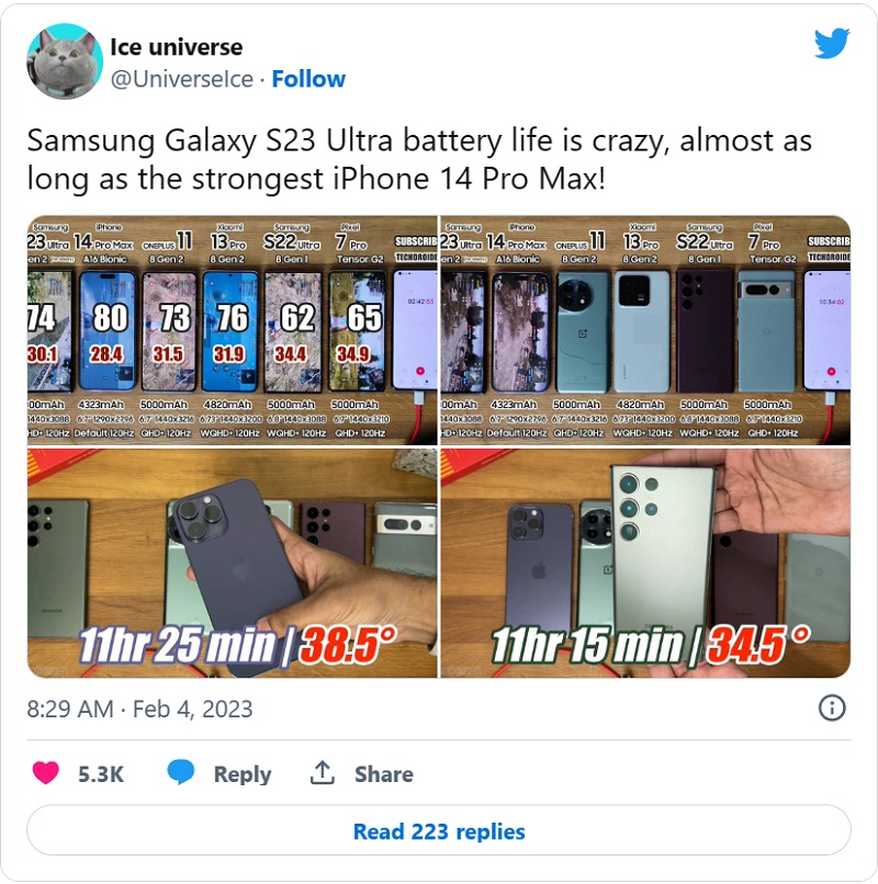 Bài đăng từ Twitter nổi tiếng Ice Universe về thời lượng pin trên Galaxy s23 Ultra có lượng tương tác cao