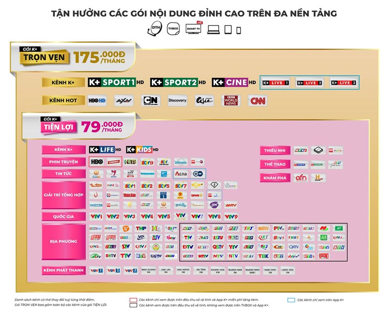 Tháng 2 ngập tràn tình yêu và ưu đãi hấp dẫn từ truyền hình K+