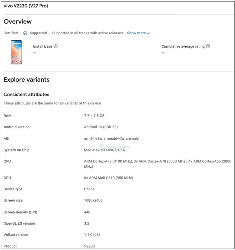 Vivo V27 Pro trên Google Play Console Vivo V27 Pro trên Google Play Console