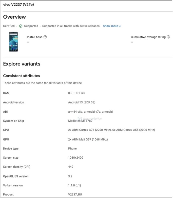 Vivo V27e trên Google Play Console Vivo V27e trên Google Play Console