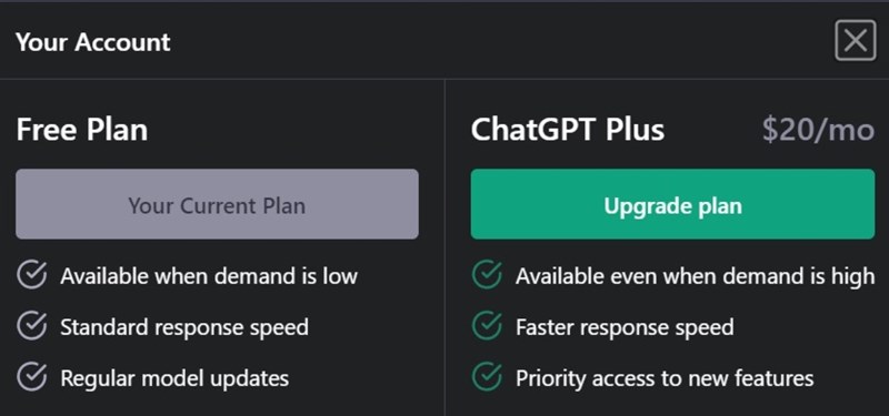ác đặc quyền mà người dùng nhận được kèm mức phí phải trả hàng tháng ác đặc quyền mà người dùng nhận được kèm mức phí phải trả hàng tháng