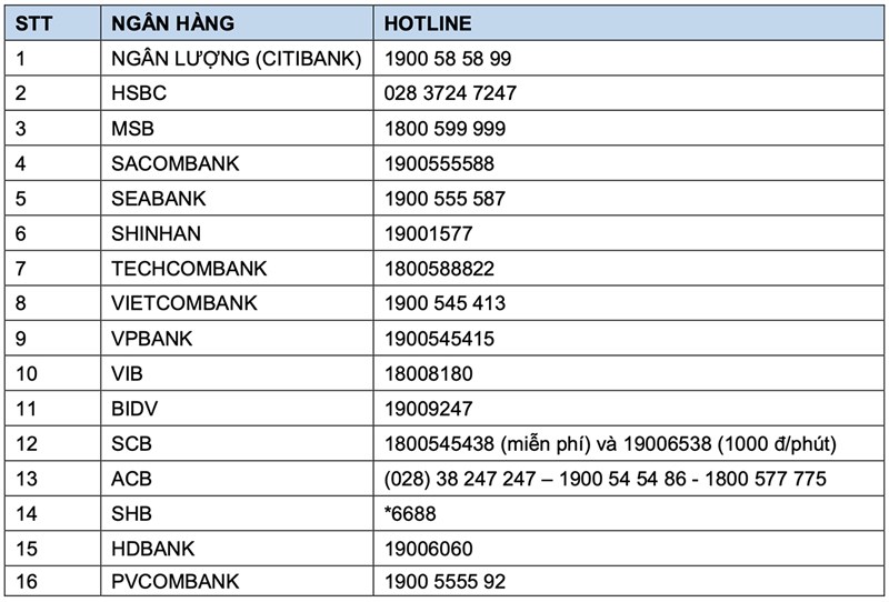 Galaxy S23 series: Trả góp 0% qua thẻ tín dụng chuyển đổi Quà tặng Galaxy
