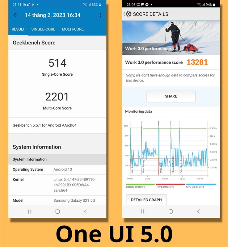 Galaxy S21 Galaxy S21