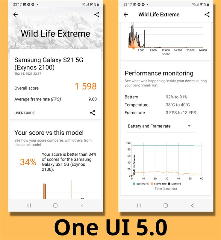 Galaxy S21 Galaxy S21