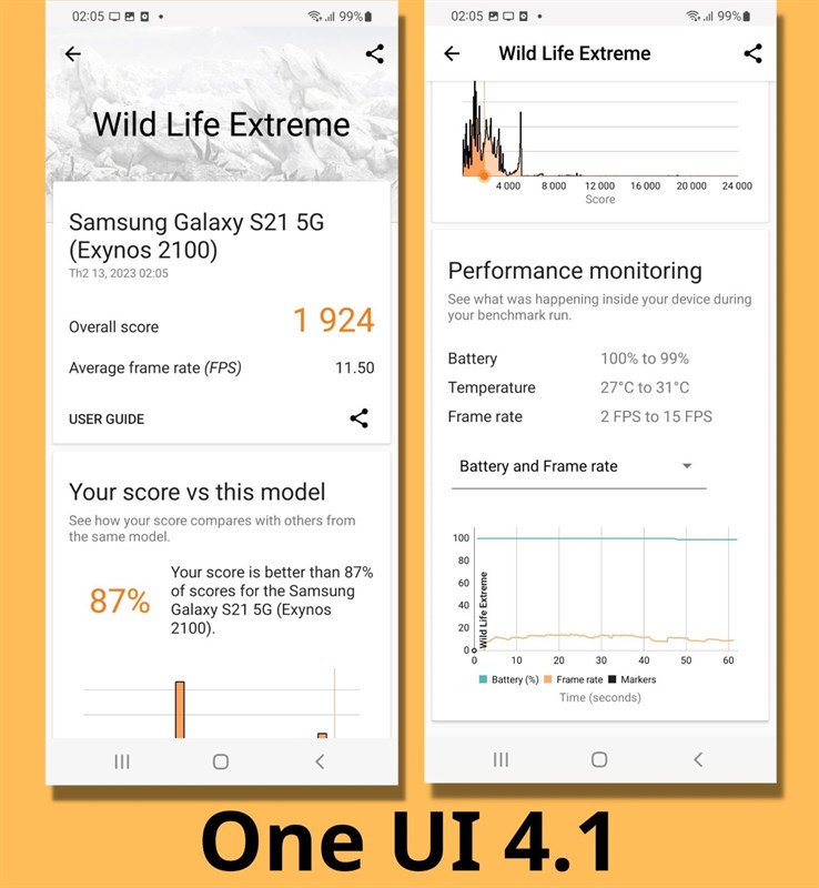 Galaxy S21 Galaxy S21