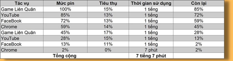 Galaxy S21 Galaxy S21