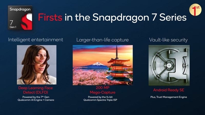 Tất tần tật về chip Snapdragon 7 Gen 1