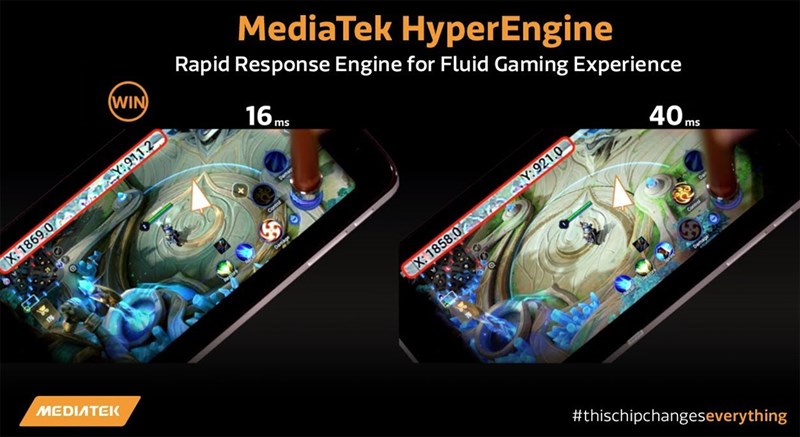 Dimensity 8100 Dimensity 8100