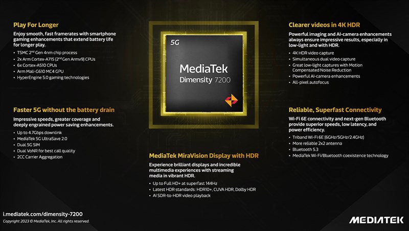 Chip MediaTek Dimensity 7200 ra mắt