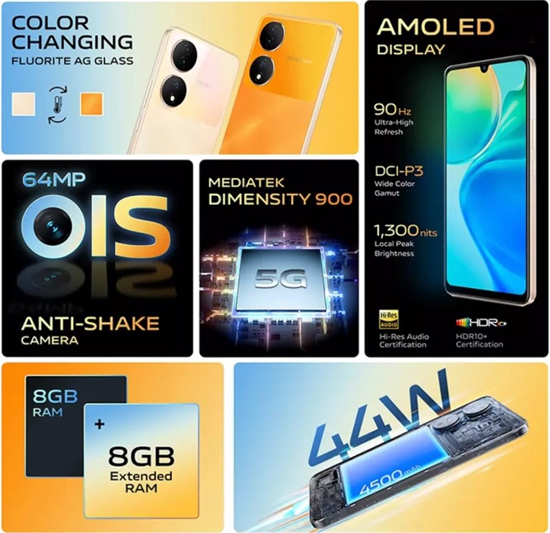 Các điểm nổi bật trên Vivo Y100 Các điểm nổi bật trên Vivo Y100