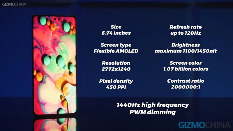 OnePlus Ace 2 có công nghệ màn hình ấn tượng OnePlus Ace 2 có công nghệ màn hình ấn tượng