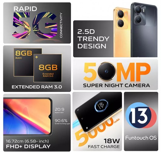 Các trang bị nổi bật nhất của Vivo Y56