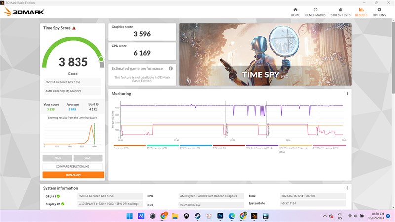 Điểm 3Dmark trên ASUS ROG Strix G15 (2021).