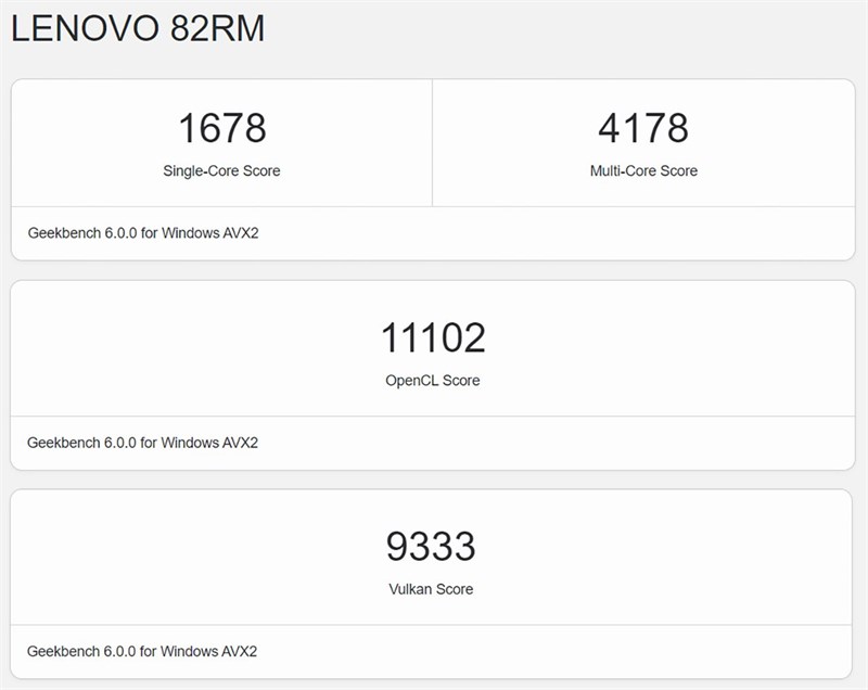 Điểm GeekBench 6 của Lenovo Ideapad Slim 3.