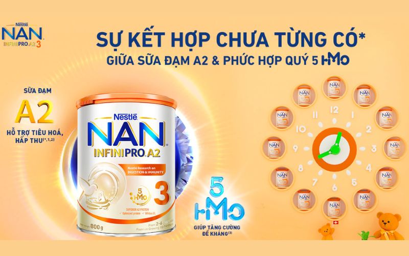 Sữa Nan Infiniro A2 có phần bao bì hiện đại và bảng thành phần ưu việt