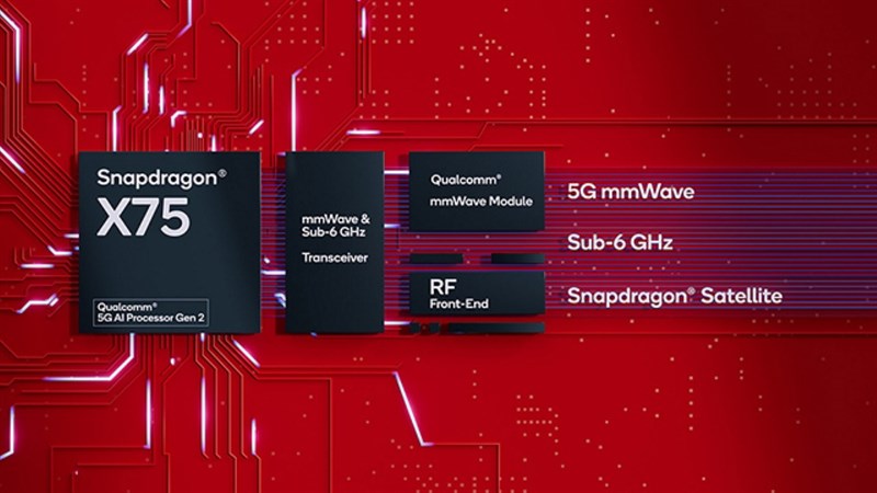 Nếu Snapdragon X75 vượt trội thì Apple có thể trang bị lên iPhone 16 Series - Ảnh Qualcomm