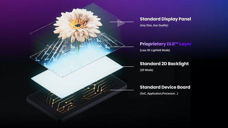 ZTE trình làng máy tính bảng Nubia Pad 3D