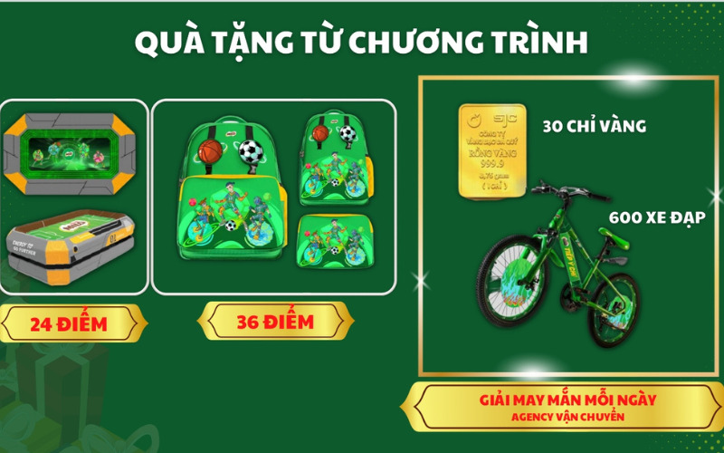 Chi tiết giải thưởng Chi tiết giải thưởng
