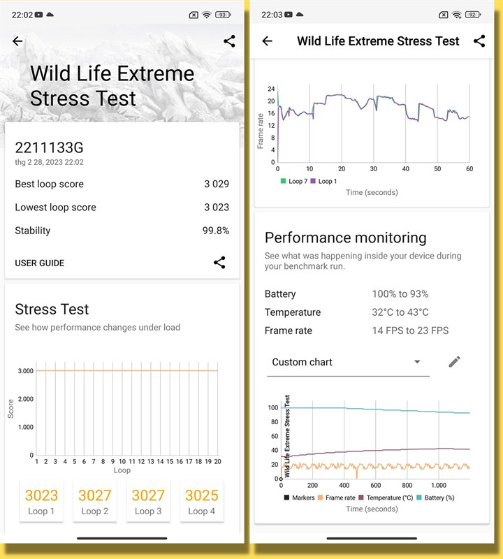 Kết quả bài test 3DMark Wild Life Extreme Stress Test của Xiaomi 13