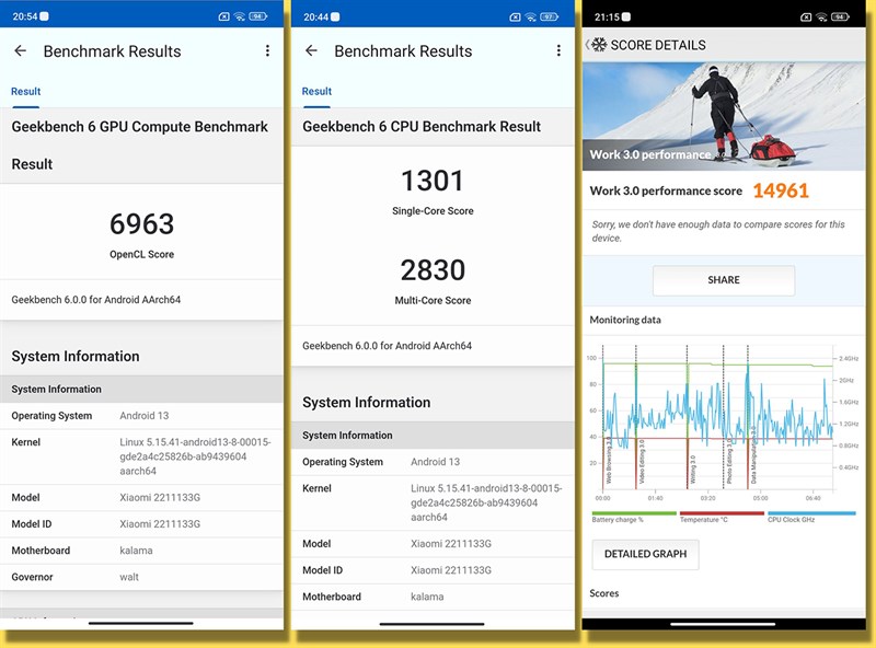 Kết quả bài test Geekbench 6 GPU Compute (trái), đơn/đa nhân (chính giữa), PCMark (phải) của Xiaomi 13.