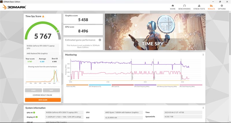 Điểm 3DMark trên HP VICTUS 16 E1102AX