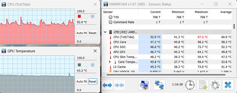 Đo nhiệt độ CPU và GPU của HP VICTUS 16 E1102AX bằng phần mềm HWiNFO64.