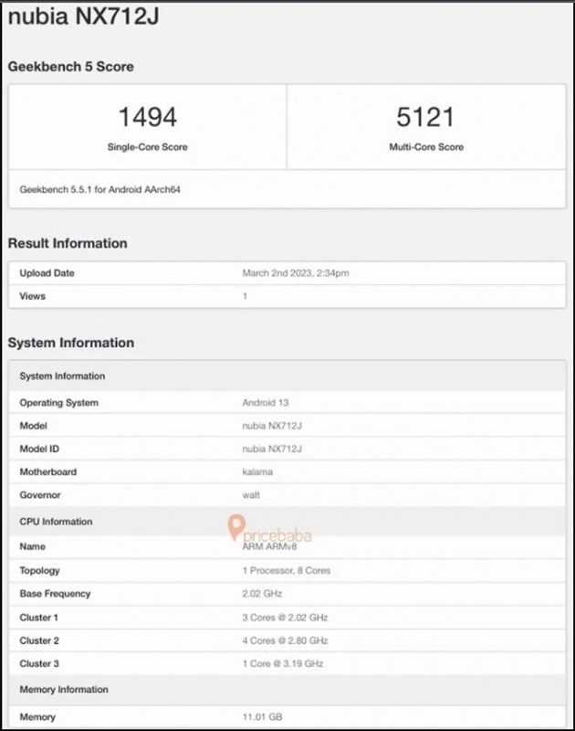 Điểm số Geekbench của thiết bị có số model NX712J