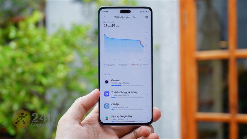 Thời lượng sử dụng trên Xiaomi 13 Lite khá trâu nhờ con chip 4 nm Thời lượng sử dụng trên Xiaomi 13 Lite khá trâu nhờ con chip 4 nm