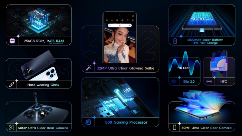 Thông số kỹ thuật và tính năng của Tecno Spark 10 Pro