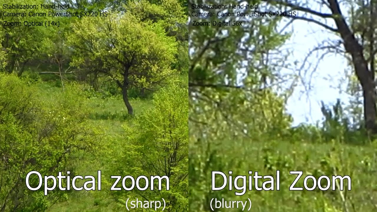 Zoom quang học và Zoom kỹ thuật số là gì? Công nghệ nào tốt hơn?