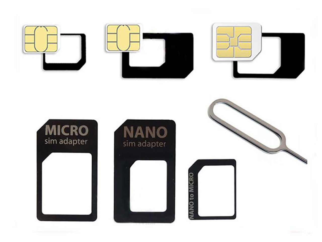 Сколько можно оформить сим. SIM Mini Micro Nano. Mini SIM Nano SIM. Микро Симка и нано Симка. Mini SIM Micro SIM отличия.
