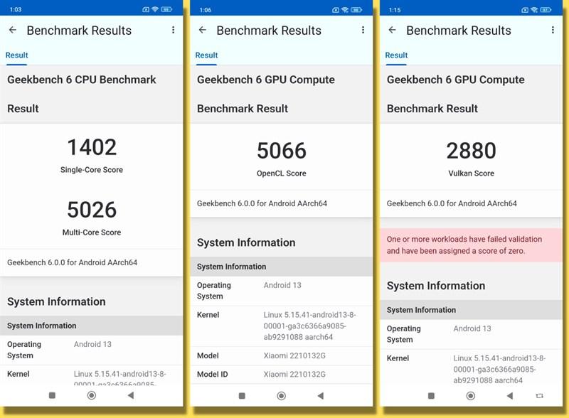 Các điểm số GeekBench 6 của Xiaomi 13 Pro.