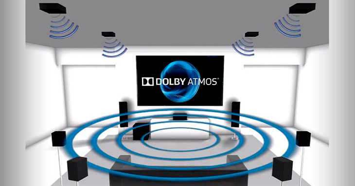 Công nghệ Dolby Atmos