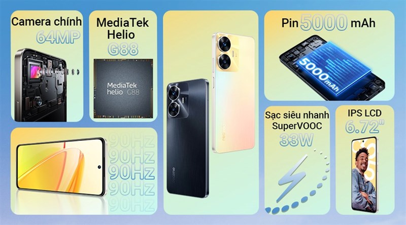 Nhận ngay quà tặng trị giá hơn 1 triệu khi đặt trước realme C55