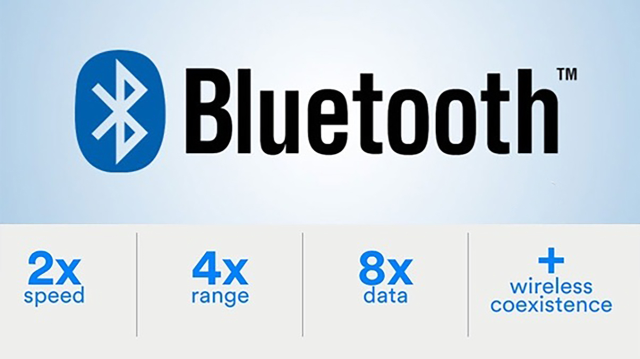 Bluetooth 5.3 Bluetooth 5.3
