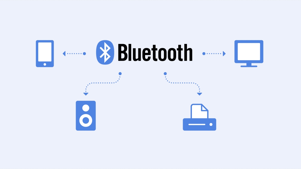 Bluetooth 5.3 Bluetooth 5.3