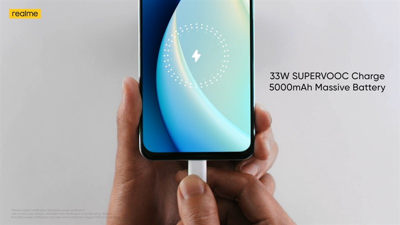 realme C55 realme C55